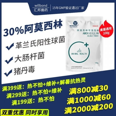 獸藥產(chǎn)業(yè)全景透視 從原料到直銷，價(jià)格、名錄與市場(chǎng)解析